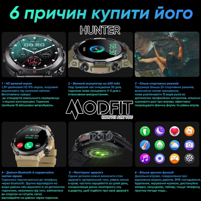 Modfit Hunter All Black 36 мм.