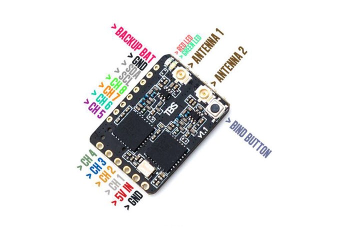 Приймач TBS Crossfire Diversity Nano Rx