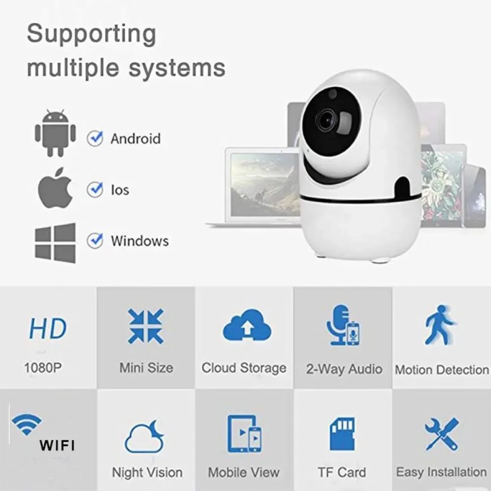 Беспроводная IP камера QC011 для видеонаблюдения дома Wifi поворотная со звуком и ночным видением