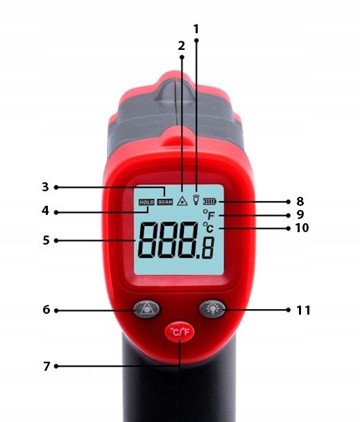 Безконтактний інфрачервоний термометр (пірометр)  -  50-400 °C, 12:1, EMS = 0,95 WINTACT WT319A