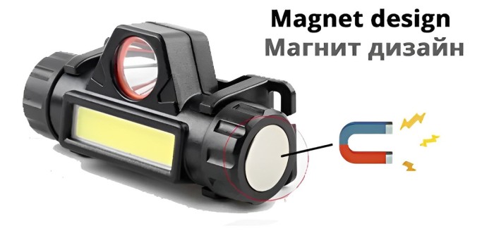 Фонарь налобный Bailong BL-872-XPE+COB магнит + microUSB (2 режима)