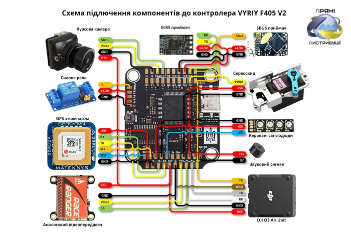 Політний стек VYRIY F405 V2 BMI270 50A_BLS 3-6s (контролер та регулятор до квадрокоптеру) - оптовий комплект 50шт