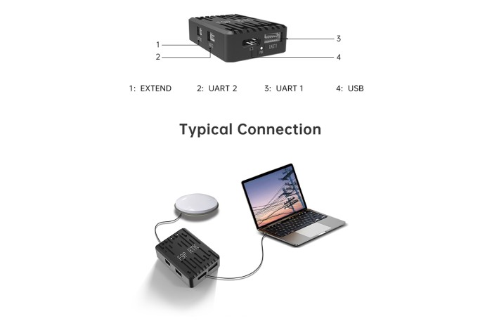 Модуль GPS SIYI F9P RTK Base Station Combo