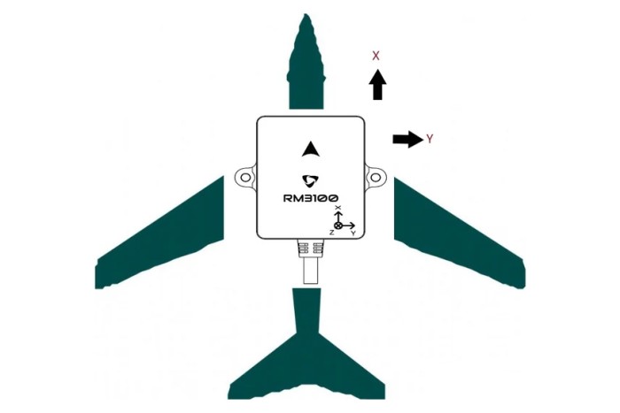 Компас електронний HolyBro RM3100 DroneCAN (27 см)
