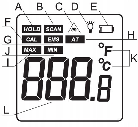 Пірометр інфрачервоний -50-400 °C BENETECH GM321