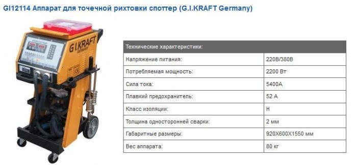 Спотер для кузовного ремонту 380V, 5200A G.I.KRAFT GI12114-380