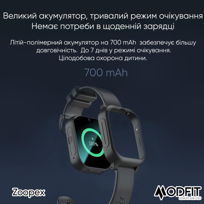Modfit Zoopex Blue