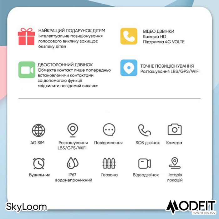 Modfit SkyLoom Blue