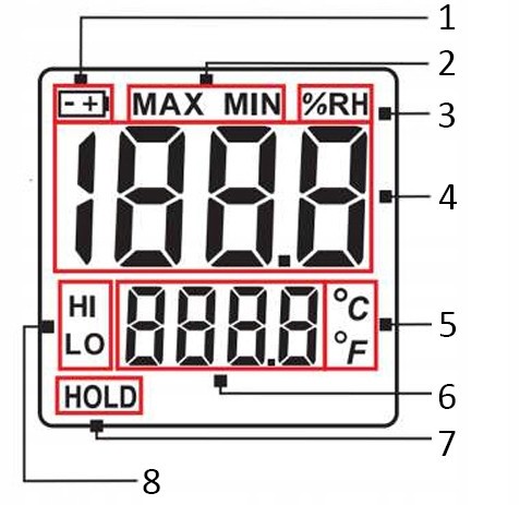 Термогігрометр 0-100%, -30-70 °C BENETECH GM1362