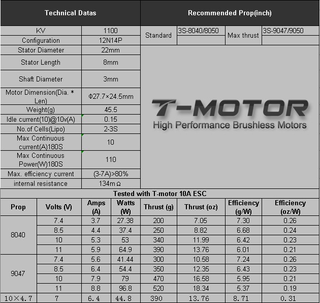 Мотор T-Motor MS2208-18 KV1100 2-3S 110W для мультикоптерів
