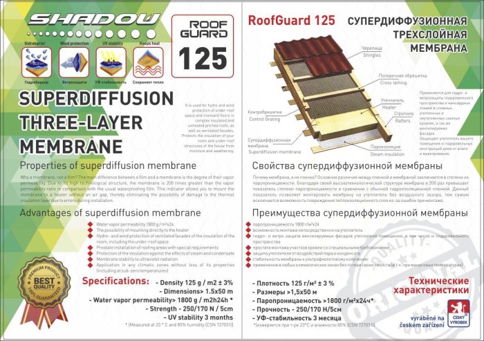 Гідроізоляційна мембрана 125 г/м2 (1,5*50)ТМ "Shadow"