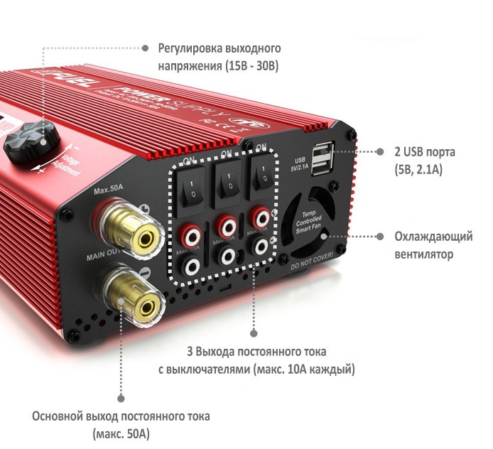 Блок живлення SkyRC eFuel 50A/1200W Power supply 15-30В імпульсний (SK-200015)