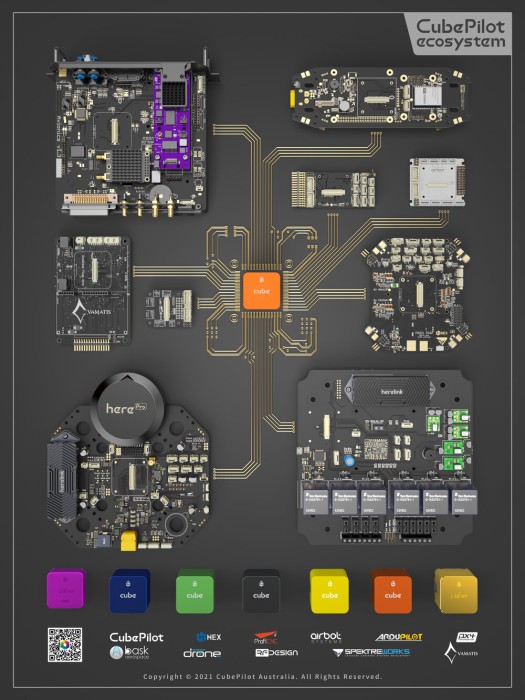 Плата польотного контролера CubePilot ADSB Carrier Board