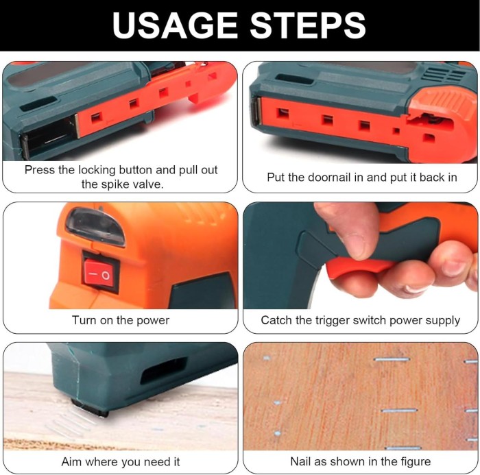 Беспроводной гвоздезабиватель-степлер 2-в-1 Cordless Nailer Stapler 21 в 1, аккумуляторный