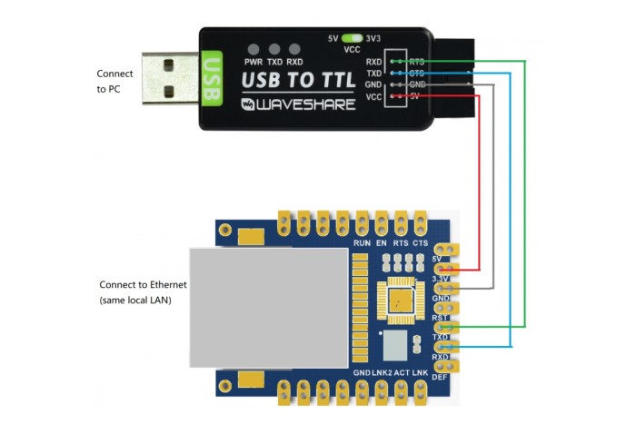 Конвертер Waveshare UART to ETH (B) LAN
