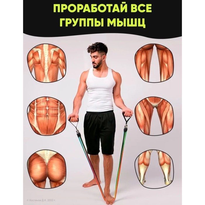 Резинки для фітнесу, Фітнес гумка еспандер стрічка, Набір гумок для фітнесу, Еспандер гумка фітнес