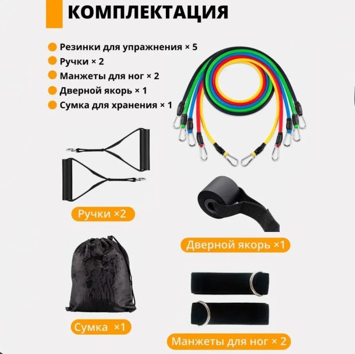 Резинки для фітнесу, Фітнес гумка еспандер стрічка, Набір гумок для фітнесу, Еспандер гумка фітнес
