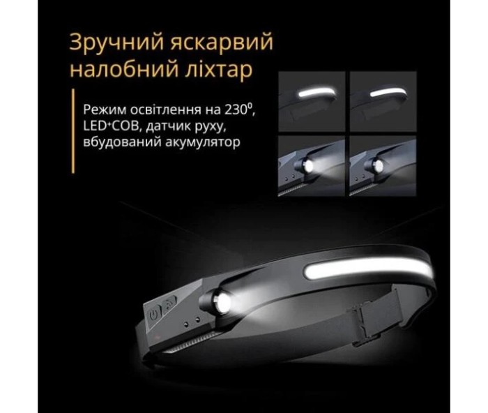 Налобный сенсорный фонарь BL-G28 All Perspectives Induction Headlamp Гибкий аккумуляторный LED фонарик