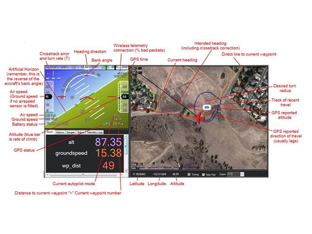 Комплект радіотелеметрії Ardupilot 915 МГц 100mW
