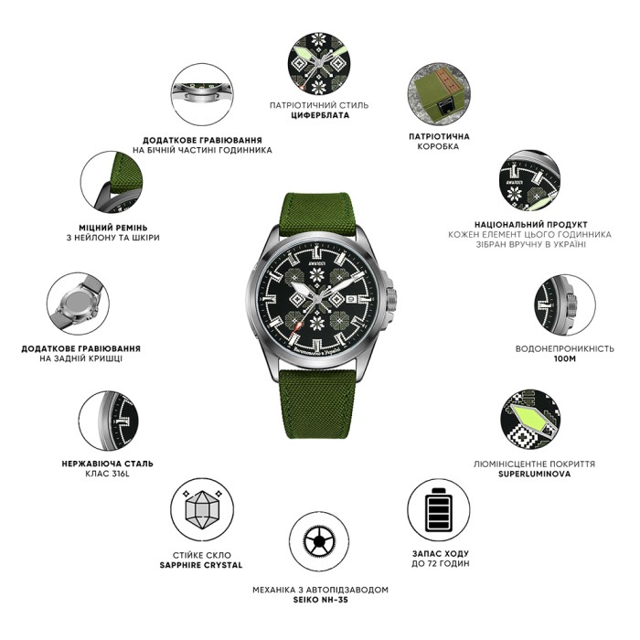 Awarder Embroidery Silver-Red Black Automatic 10ATM