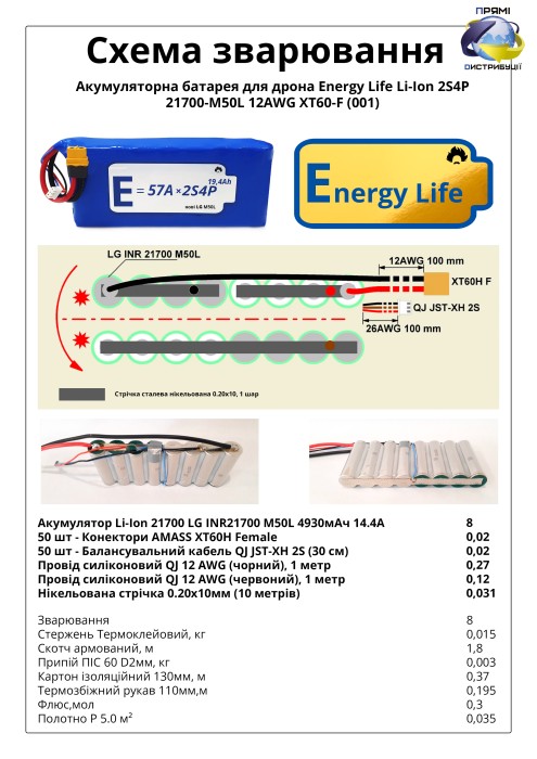 Акумуляторна батарея 2S4P Energy Life 19400мАч LG 21700-M50 Li-Ion 12AWG XT60-F