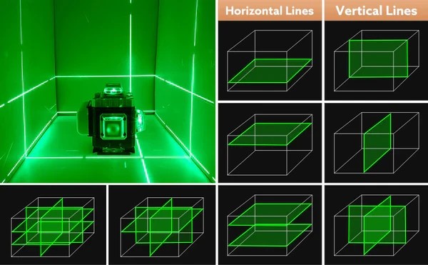 БОЛЬШОЙ Перекрестный лазерный уровень Laser на 2 аккумулятора