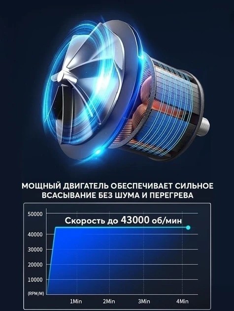 Автомобильный аккумуляторный пылесос с компрессором Car vacuum cleaner 110W