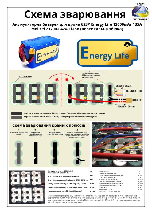 Акумуляторна батарея для дрона 6S3P Energy Life 12600мАг 135А Moliсel 21700-P42A Li-Ion