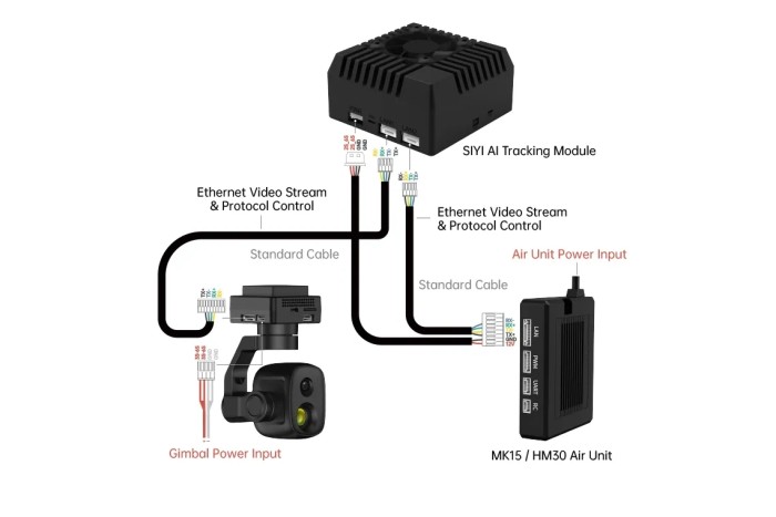 Модуль відстеження SIYI AI Tracking Module II