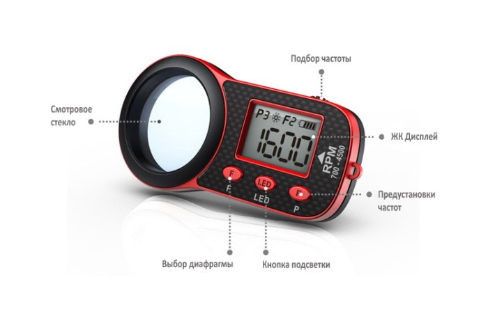 Оптичний тахометр SkyRC Helicopter Optical Tachometer для радіокерованих вертольотів (SK-500010)