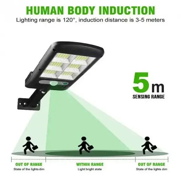 УЦЕНКА! Уличный фонарь на столб с пультом на солнечных батареях Solar Light 6COB (Плохая упаковка 3079)