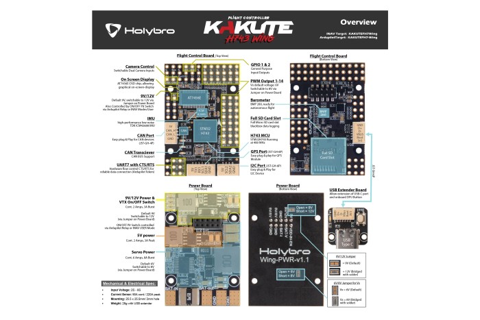 Політний контролер Holybro Kakute H743 Wing