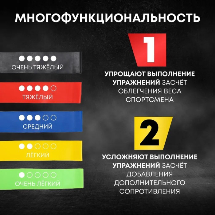 Фітнес гумки 5 в 1, Еспандер стрічка для гімнастики, Еспандер гумовий спортивний, Стрічка для фітнесу