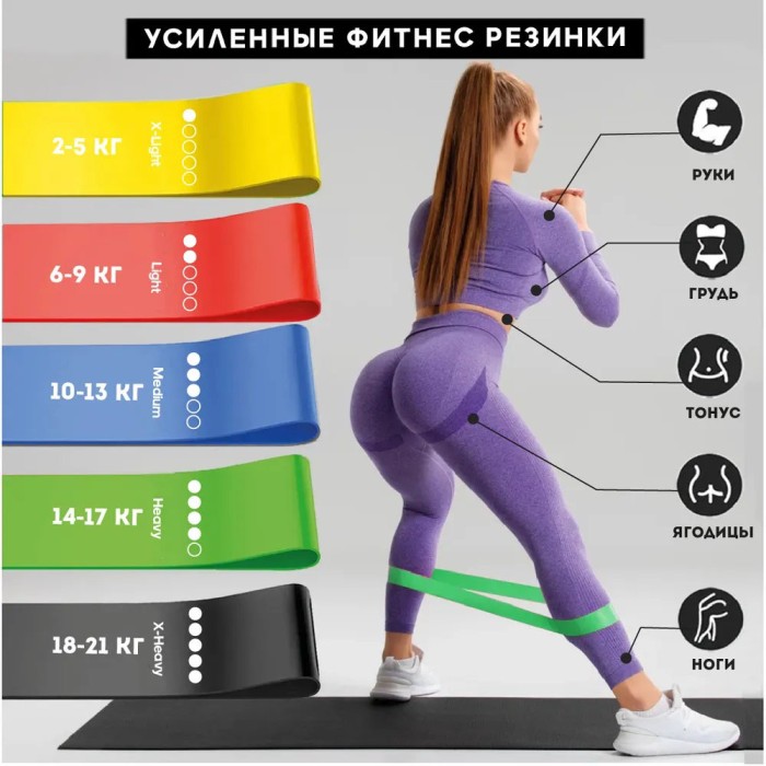 Еспандер стрічковий для фітнесу, Еластична гумка фітнес, Резинка еспандер для фітнесу вправи