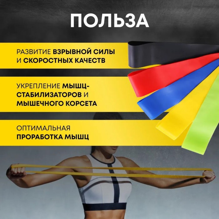 Еспандер стрічковий для фітнесу, Еластична гумка фітнес, Резинка еспандер для фітнесу вправи