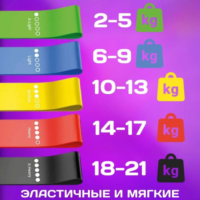 Гумовий еспандер для тренувань рук Гумовий еспандер Стрічка для тренувань Стрічка еспандер для фітнесу