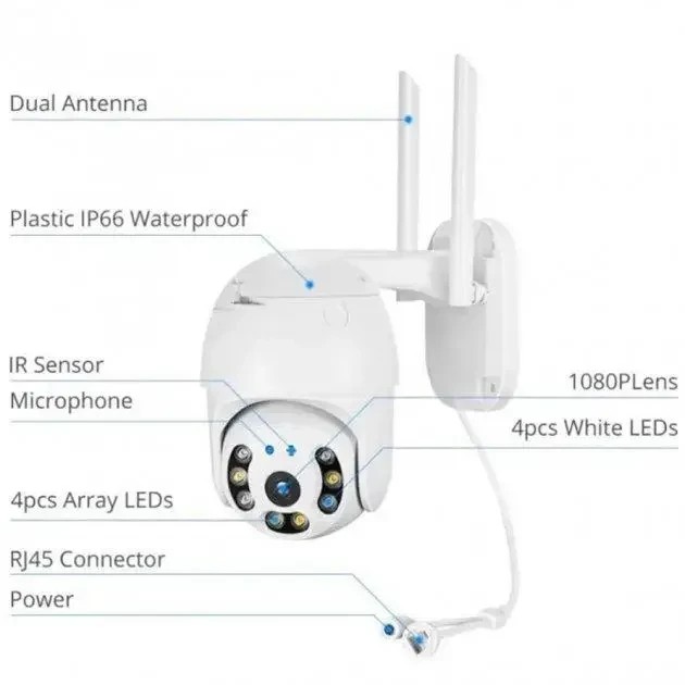 УЦЕНКА! Поворотная уличная IP камера видеонаблюдения PTZ WiFi xm 2mp (Плохая упаковка 3042)