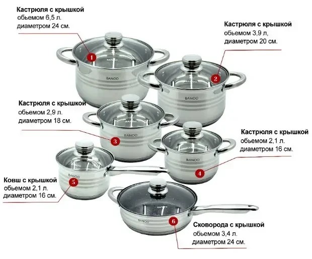 Набор посуды, кастрюль из нержавеющей стали из 12 предметов Banoo BN-5001