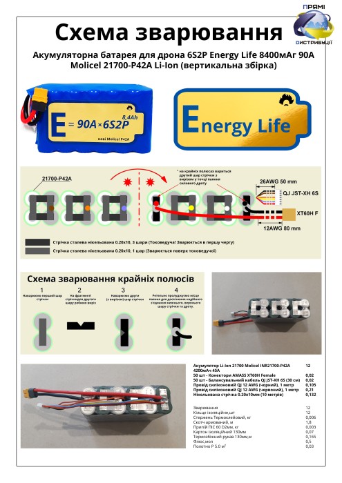 Акумуляторна батарея для дрона 6S2P Energy Life 8400мАг 90A Moliсel 21700-P42A Li-Ion