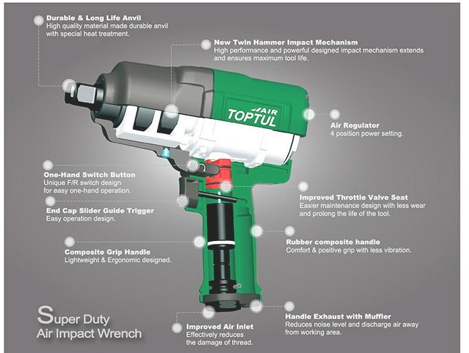 Гайковерт пневматичний TOPTUL 3/4" 1763N/m 6000об/хв KAAJ2413