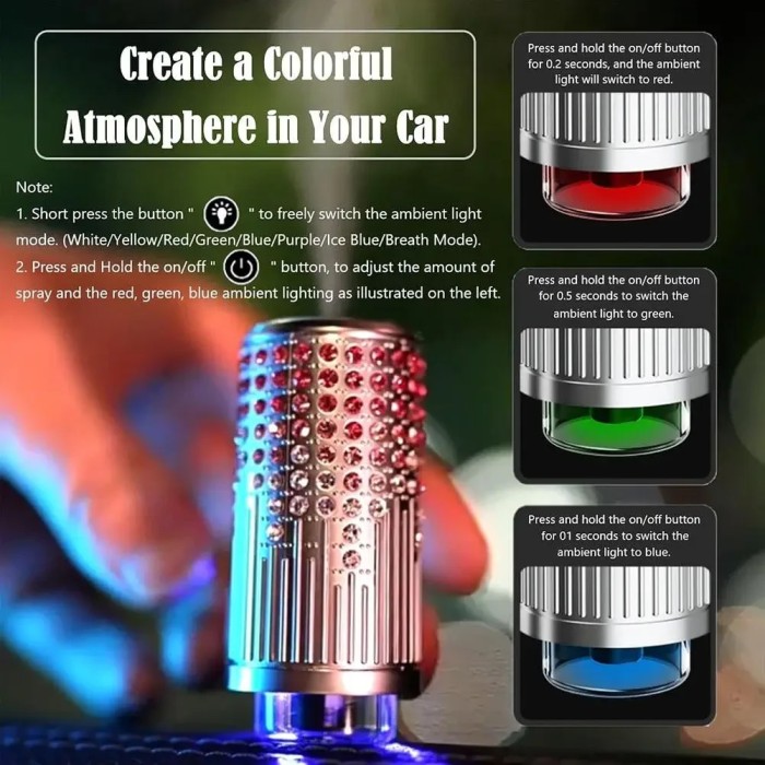Автомобильный ароматизатор воздуха Intelligent Car Aroma Автоматический ароматизатор в машину Арома диффузор