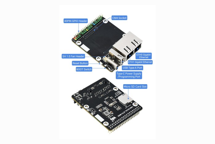 Плата розширення Mini Dual Gigabit для Raspberry PI CM4 (2xEthernet, USB)