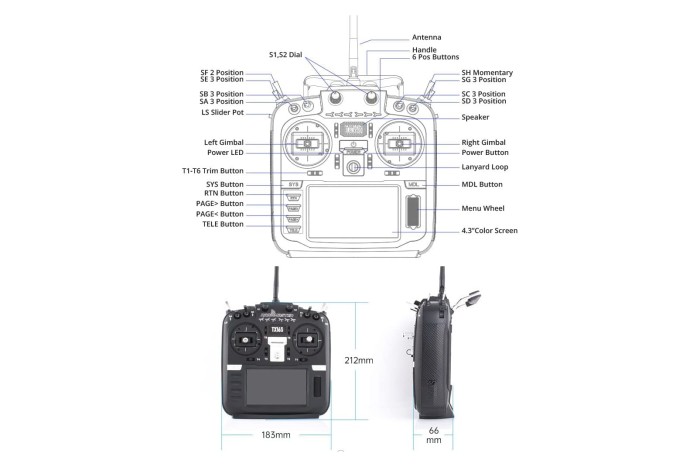 Апаратура керування Radiomaster TX16S MKII MAX AG01 (ELRS, червоний)