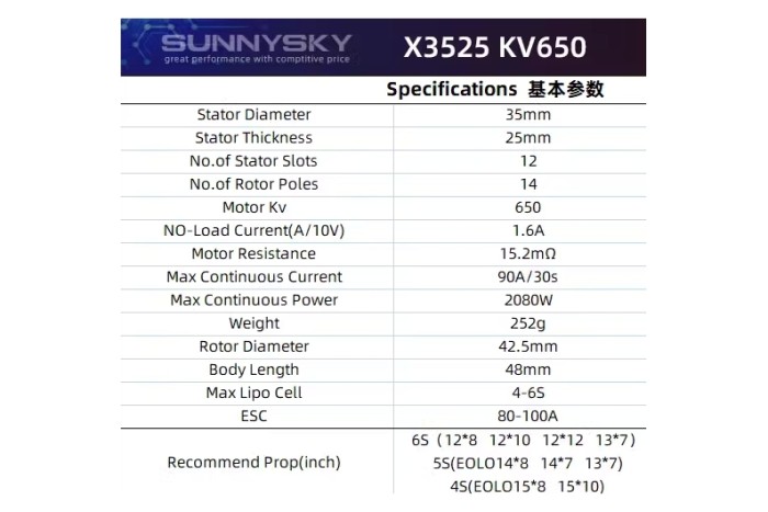 Мотор для літаків SunnySky X3525 V3 KV650