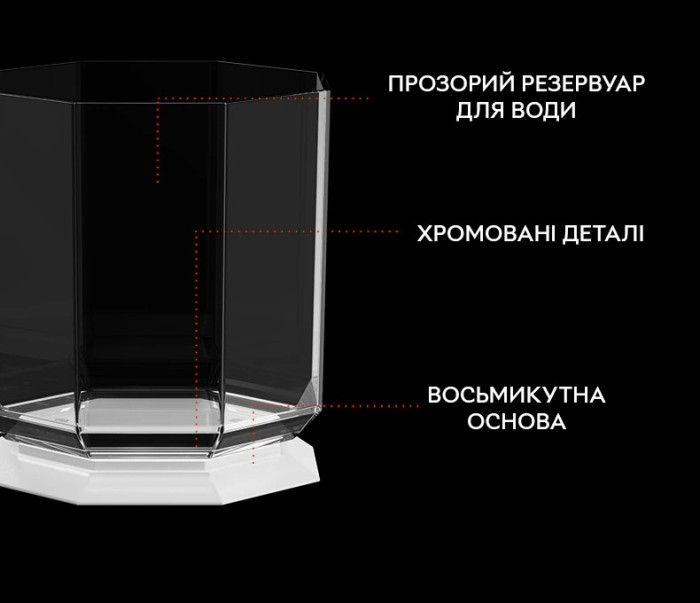 Увлажнитель воздуха портативный Kinscoter Guardian Wolf SH-L162 аромадиффузор электрический 650 мл White