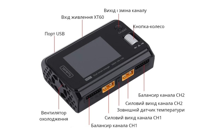 Зарядний пристрій Дуо ToolKitRC M6D 500W 15A 1-6S без блока живлення