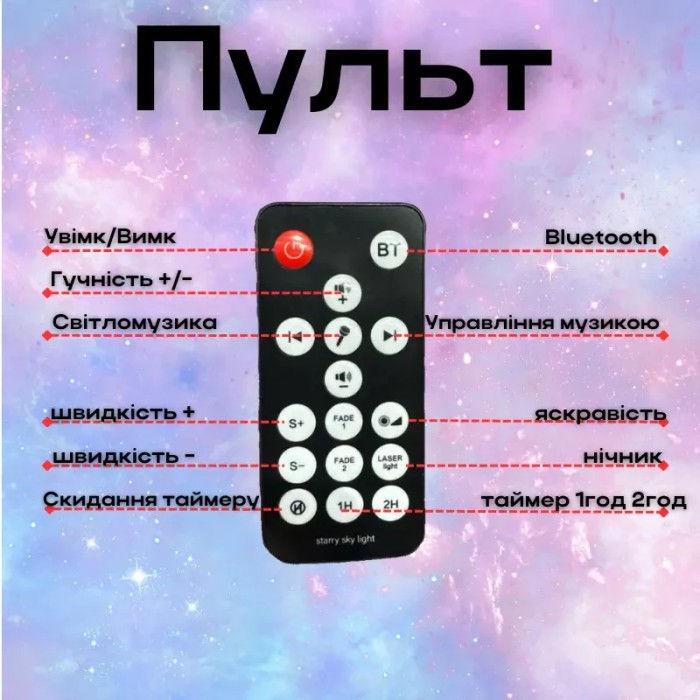 Проектор звездного неба Галактика с пультом и колонкой Bluetooth AND 991 Звездный проектор-ночник