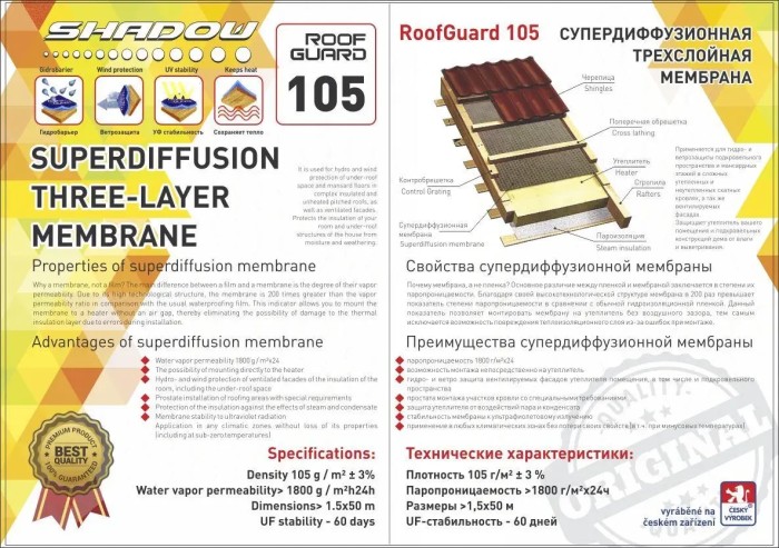 Гідроізоляційна мембрана 105 г/м2 (1,5*50) ТМ "Shadow"
