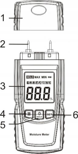 Вологомір деревини 0-41% (28 порід, 4 типи) BENETECH GM605
